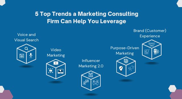 5 Top Trends a Marketing Consulting Firm Can Help You Leverage .
