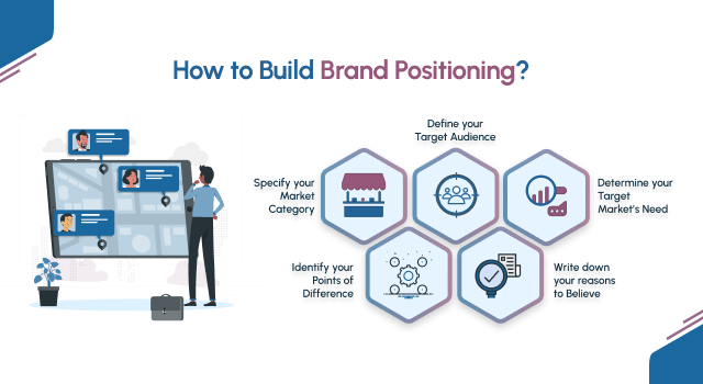 5 Easy Steps to Build a Brand Positioning for Your Startup.