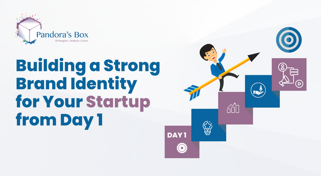 Building a Strong Brand Identity for Your Startup from Day 1